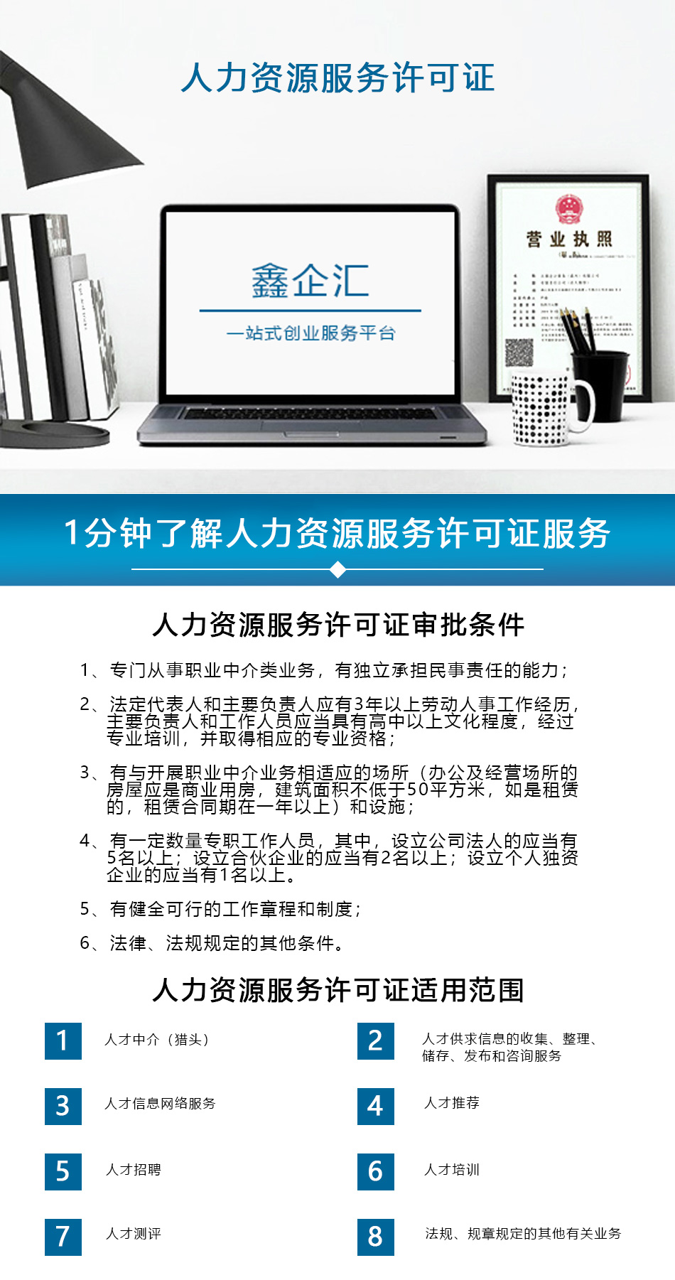 人力资源服务许可证